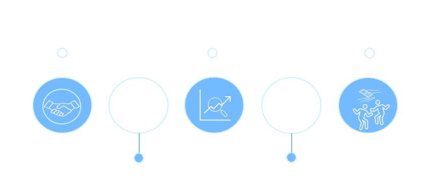 Lendeavor Affiliate Banner